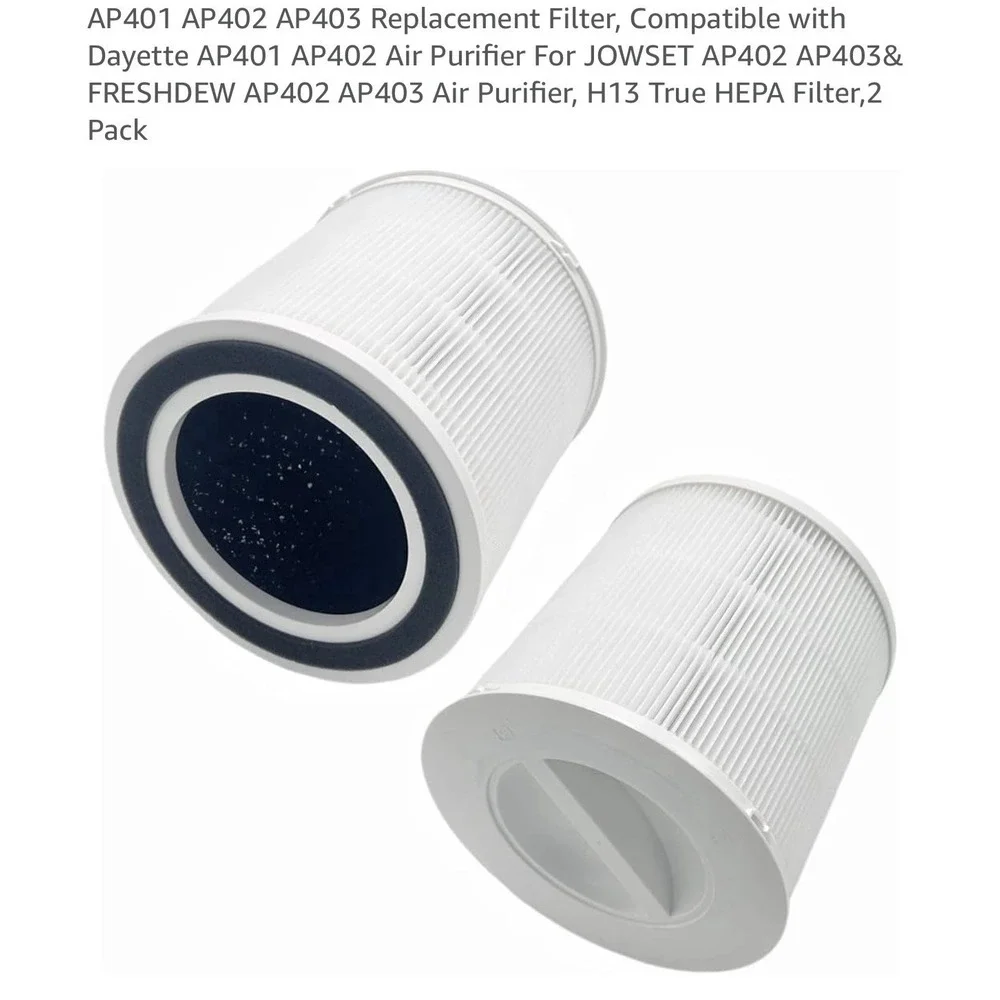 Core 300 H13 HEPA Filter‎ Replacement for LEVOIT P350 300-RAC Air Purifier B-P
